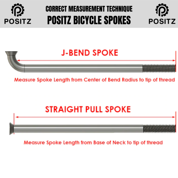 Positz Standard J Bend Bike Spokes and Nipples - Stainless Steel, Silver, 14G/2mm (12 Pack) - Image 4