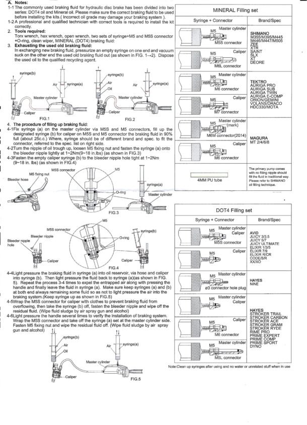 Disc Brake Bleed Kit - Image 7